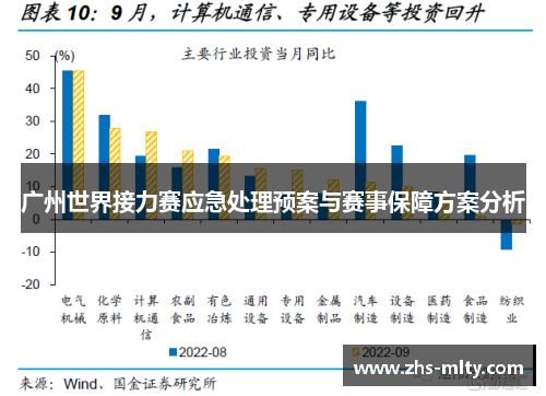 广州世界接力赛应急处理预案与赛事保障方案分析 广州世界接力赛应急处理预案与赛事保障方案分析