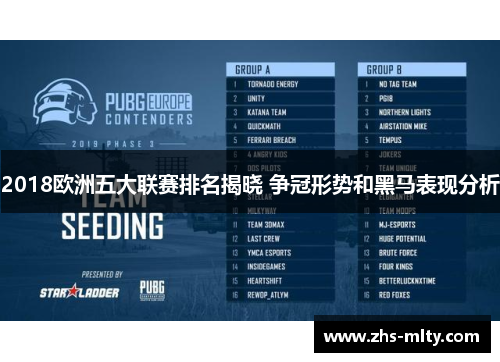 2018欧洲五大联赛排名揭晓 争冠形势和黑马表现分析 2018欧洲五大联赛排名揭晓 争冠形势和黑马表现分析